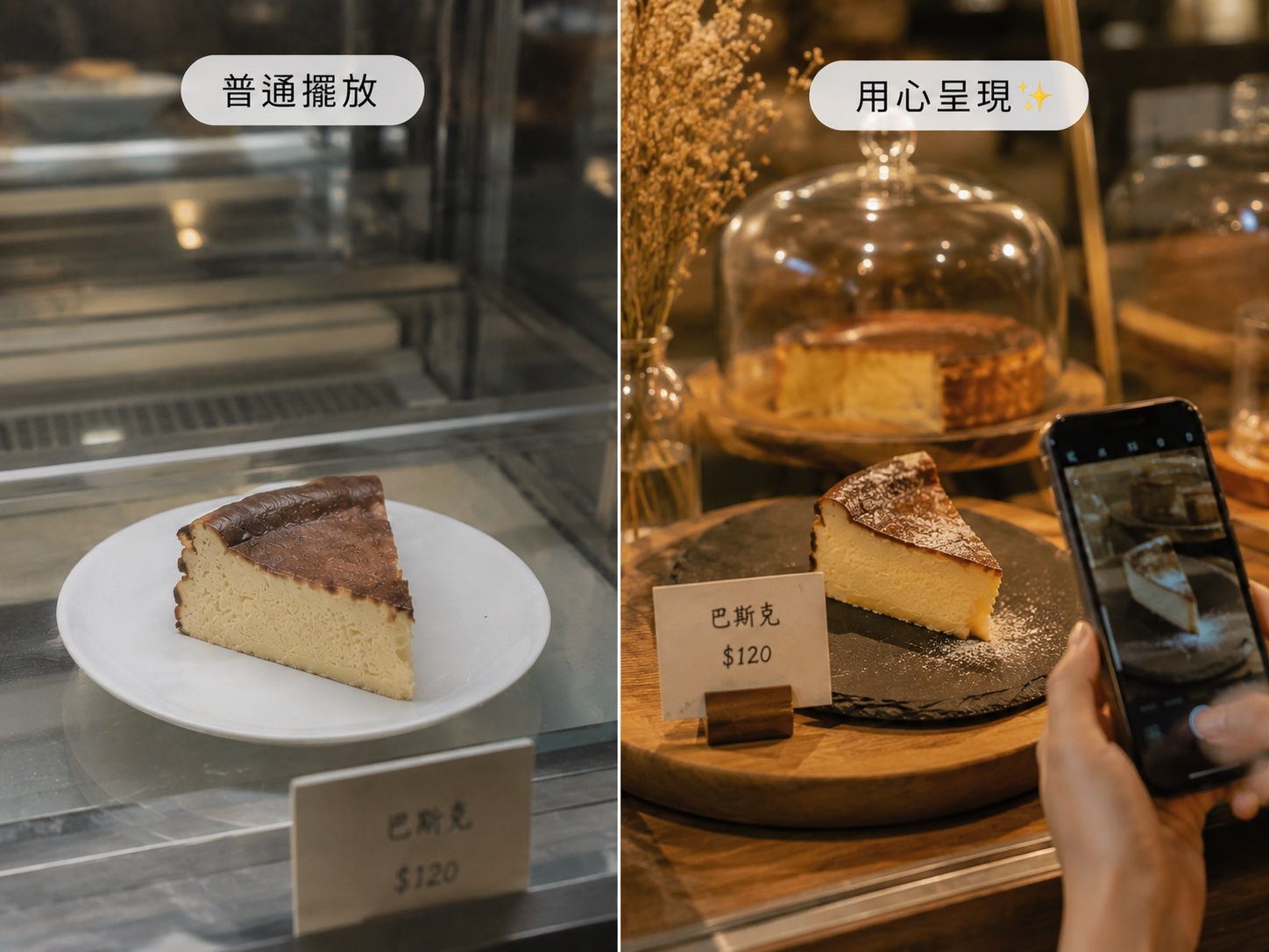 同樣的蛋糕，為什麼別人賣得比你好三倍？ 二